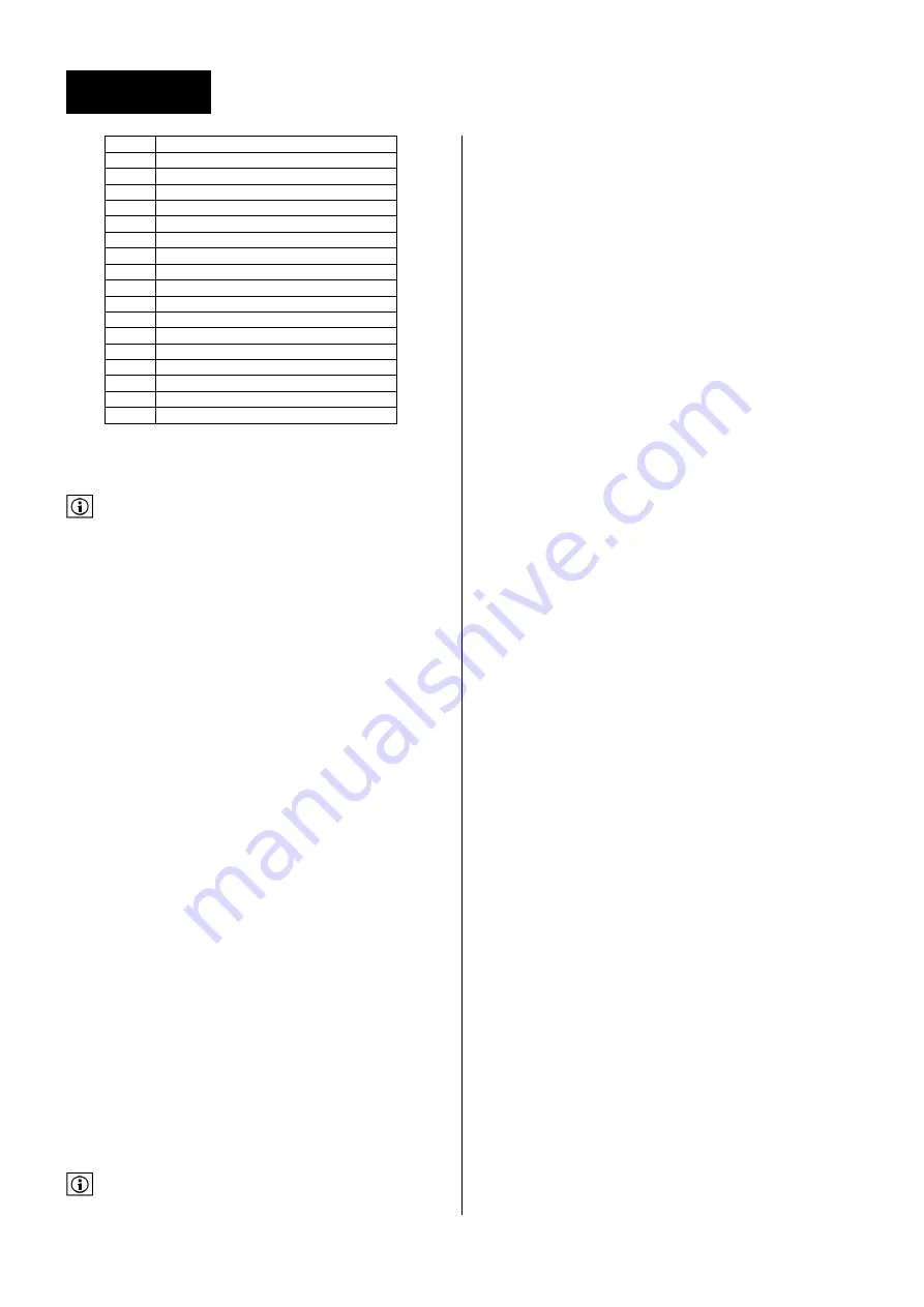 salmson NEX Installation And Operating Instructions Manual Download Page 88