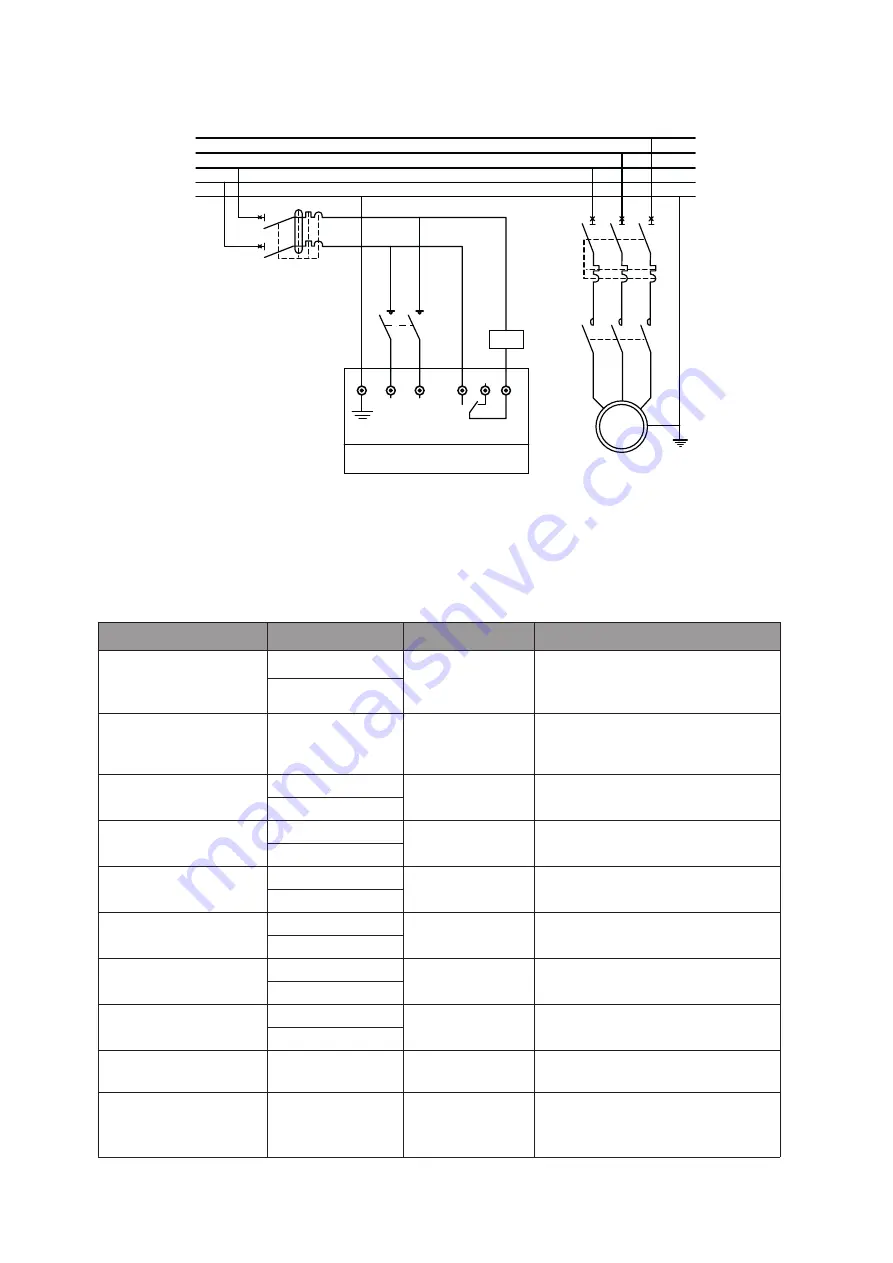 salmson Nexis-V x-care Installation And Starting Instructions Download Page 20