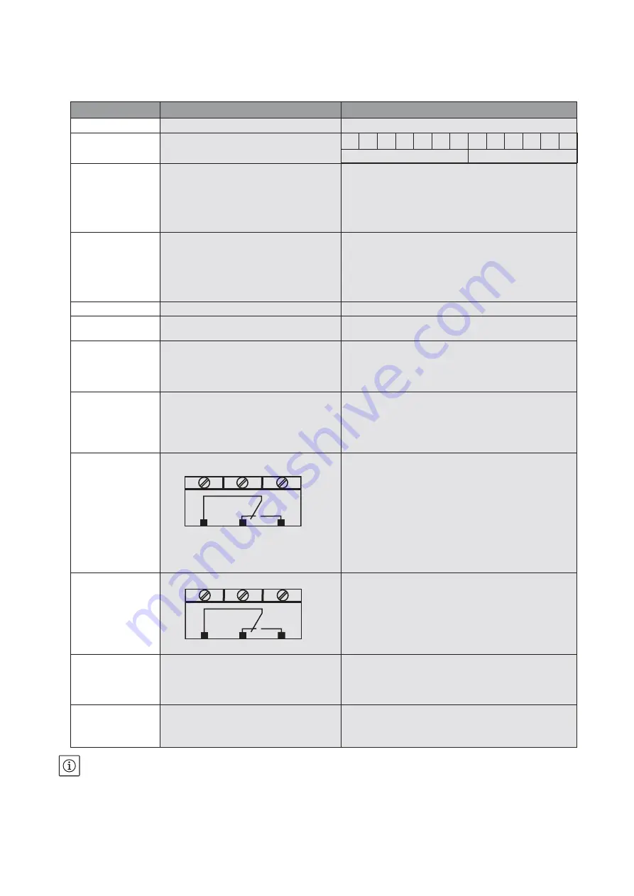 salmson Nexis-VE 2 Installation And Starting Instructions Download Page 18