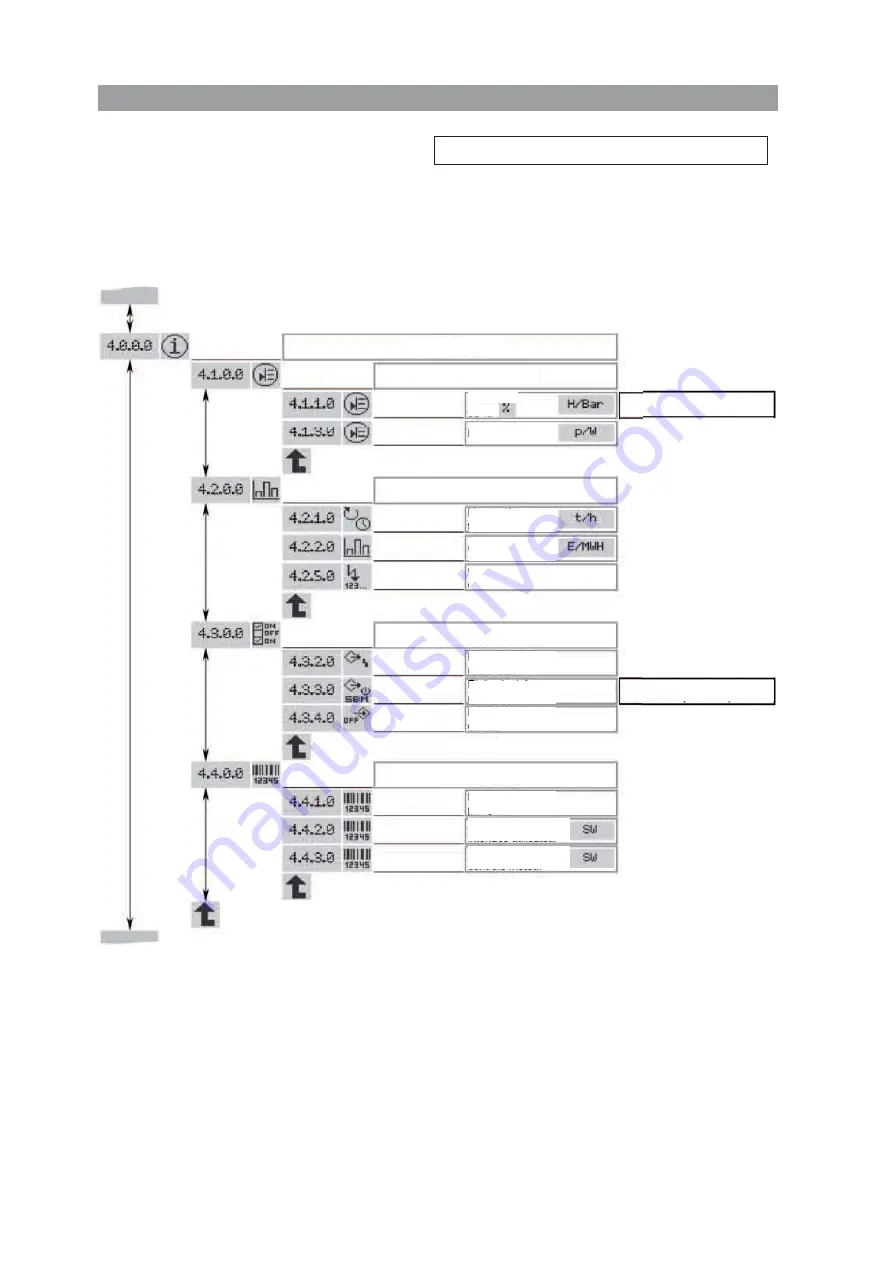 salmson NEXIS-VE Series Installation And Starting Instructions Download Page 54