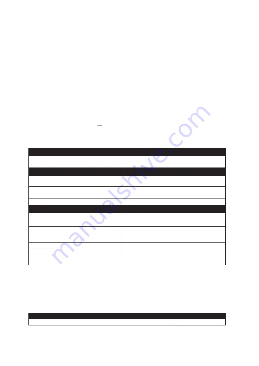 salmson Nexis x-care Installation And Starting Instructions Download Page 7