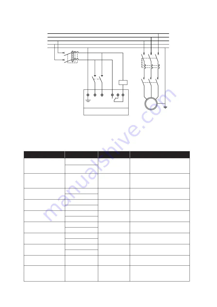 salmson Nexis x-care Installation And Starting Instructions Download Page 21