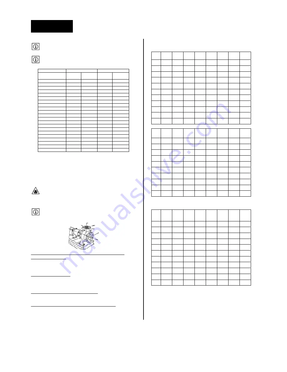 salmson NOLH series Installation And Operating Instructions Manual Download Page 10