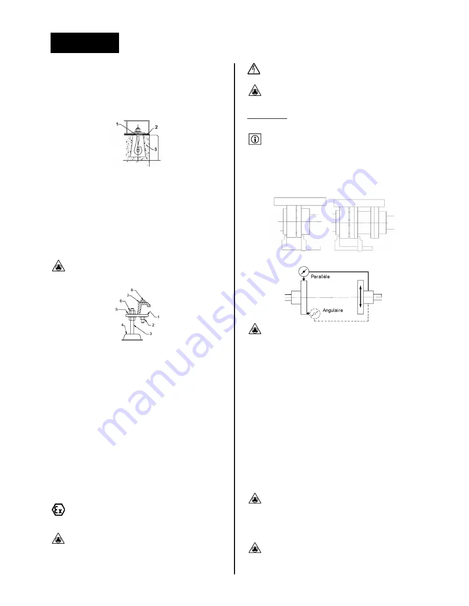 salmson NOLH series Installation And Operating Instructions Manual Download Page 12