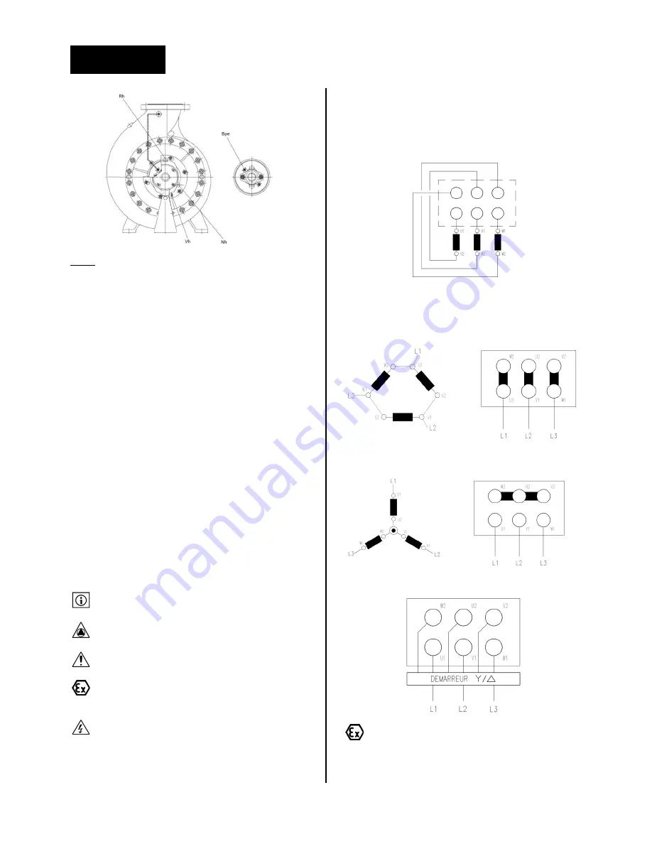 salmson NOLH series Installation And Operating Instructions Manual Download Page 14