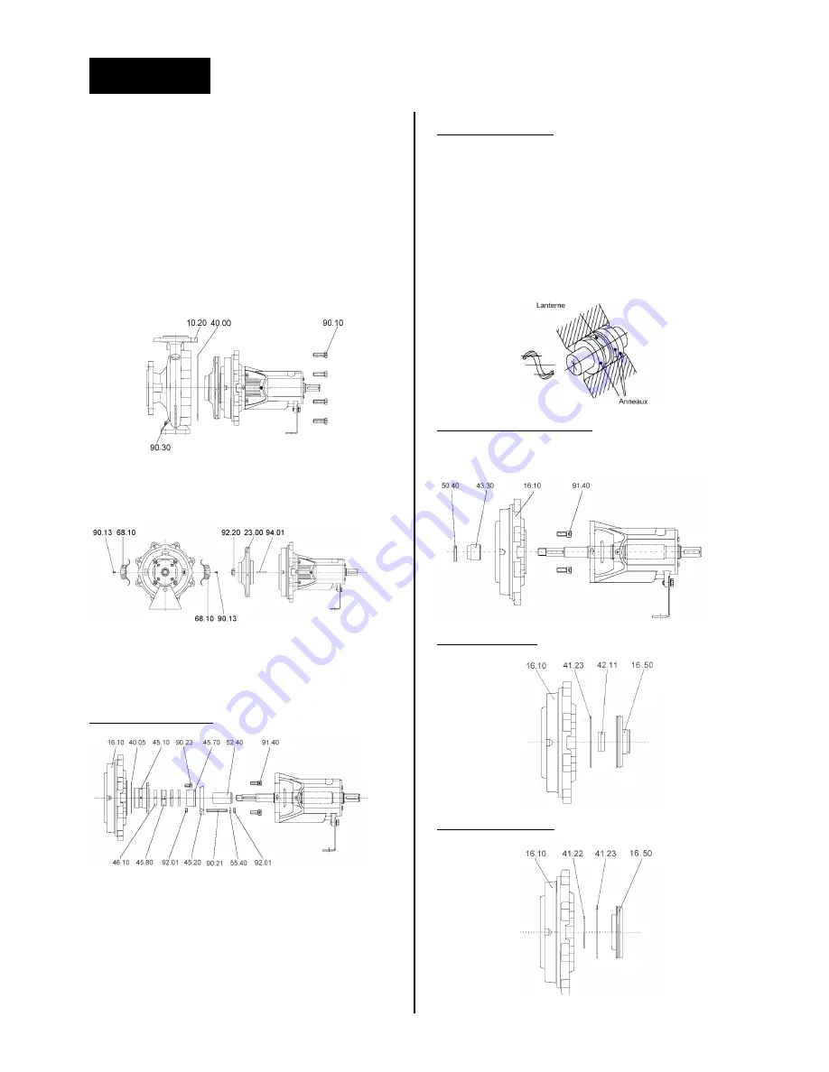 salmson NOLH series Скачать руководство пользователя страница 18