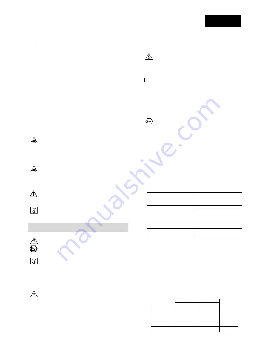 salmson NOLH series Installation And Operating Instructions Manual Download Page 48