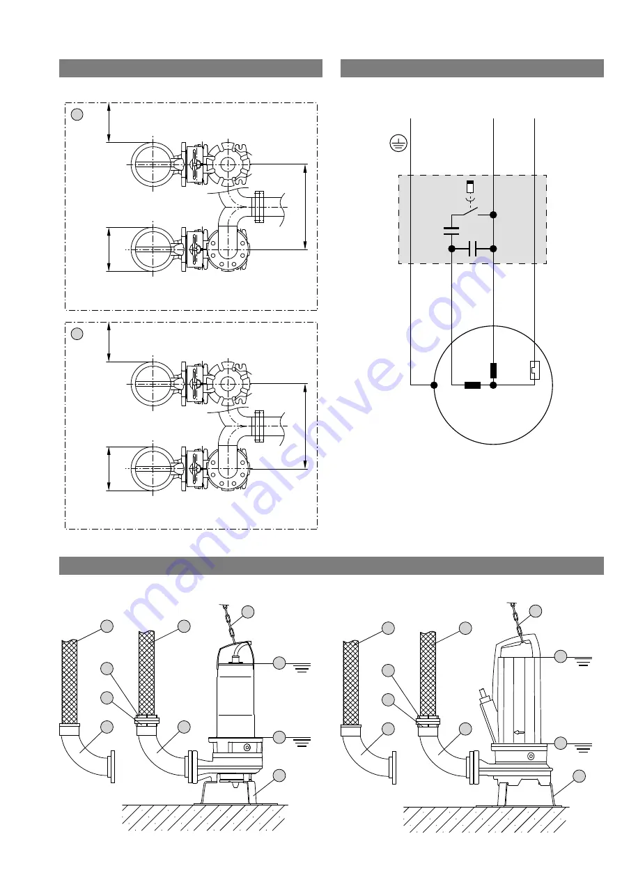 salmson Rocsan SDL Series Скачать руководство пользователя страница 3