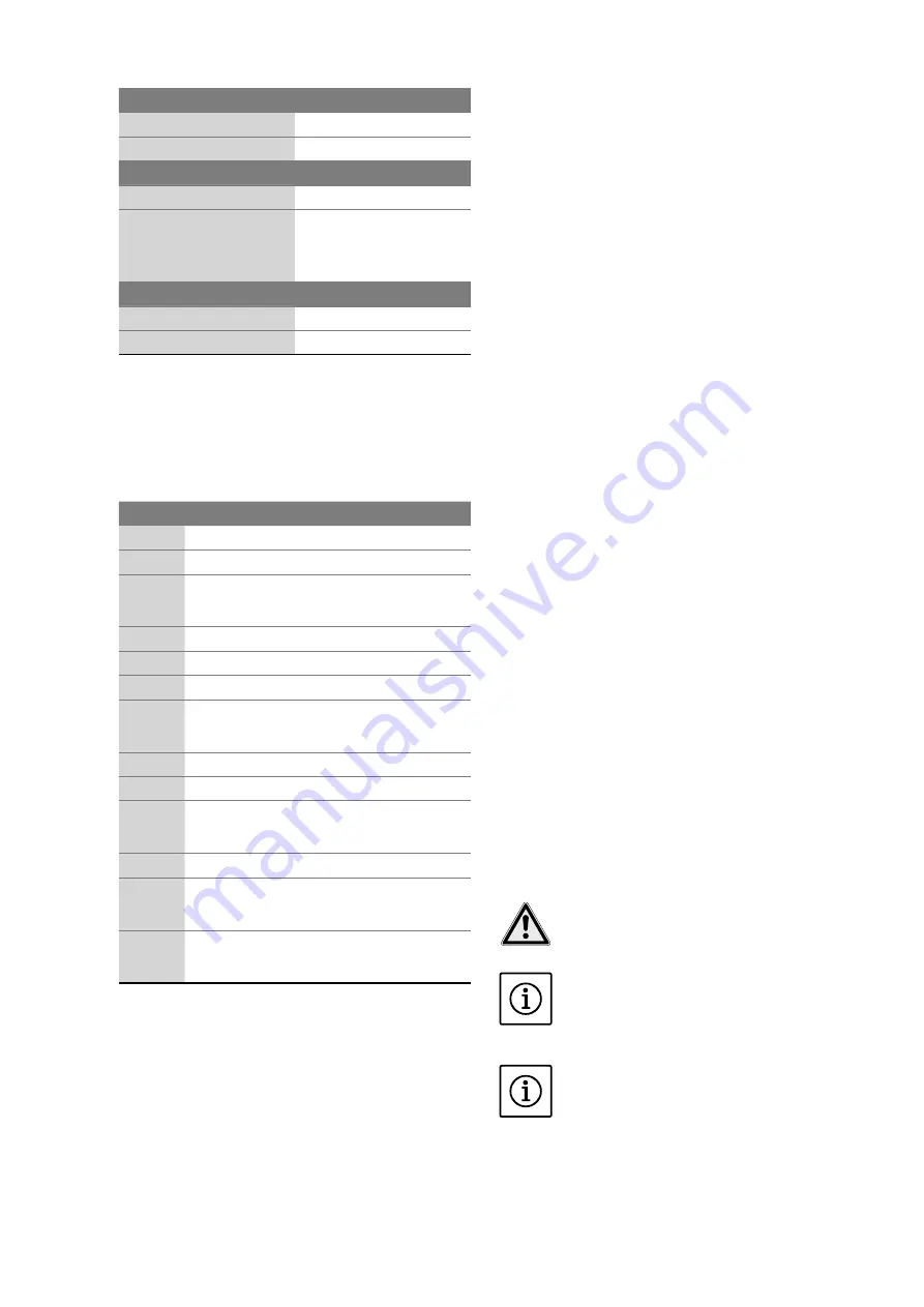 salmson Rocsan SDL Series Installation And Starting Instructions Download Page 41