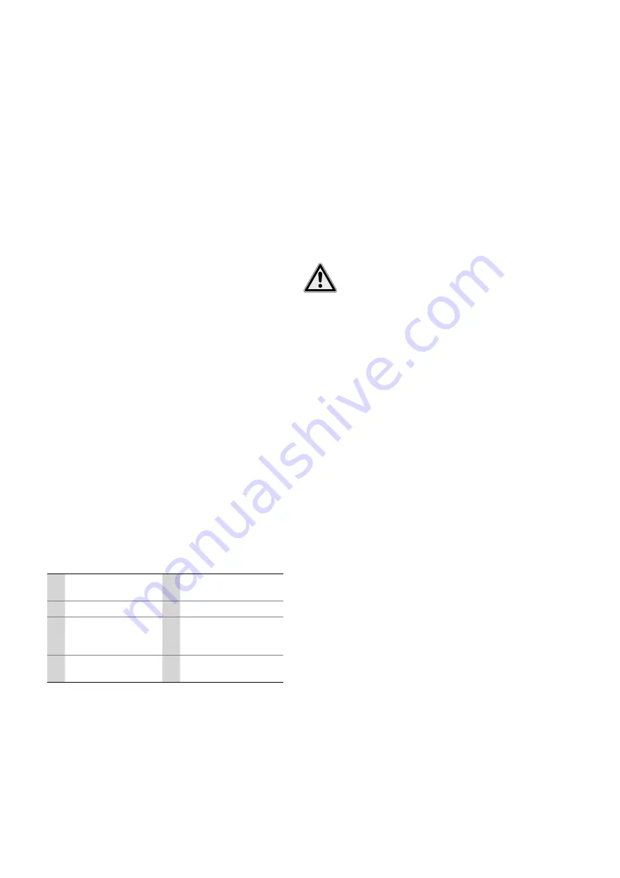 salmson Rocsan SDL Series Installation And Starting Instructions Download Page 44