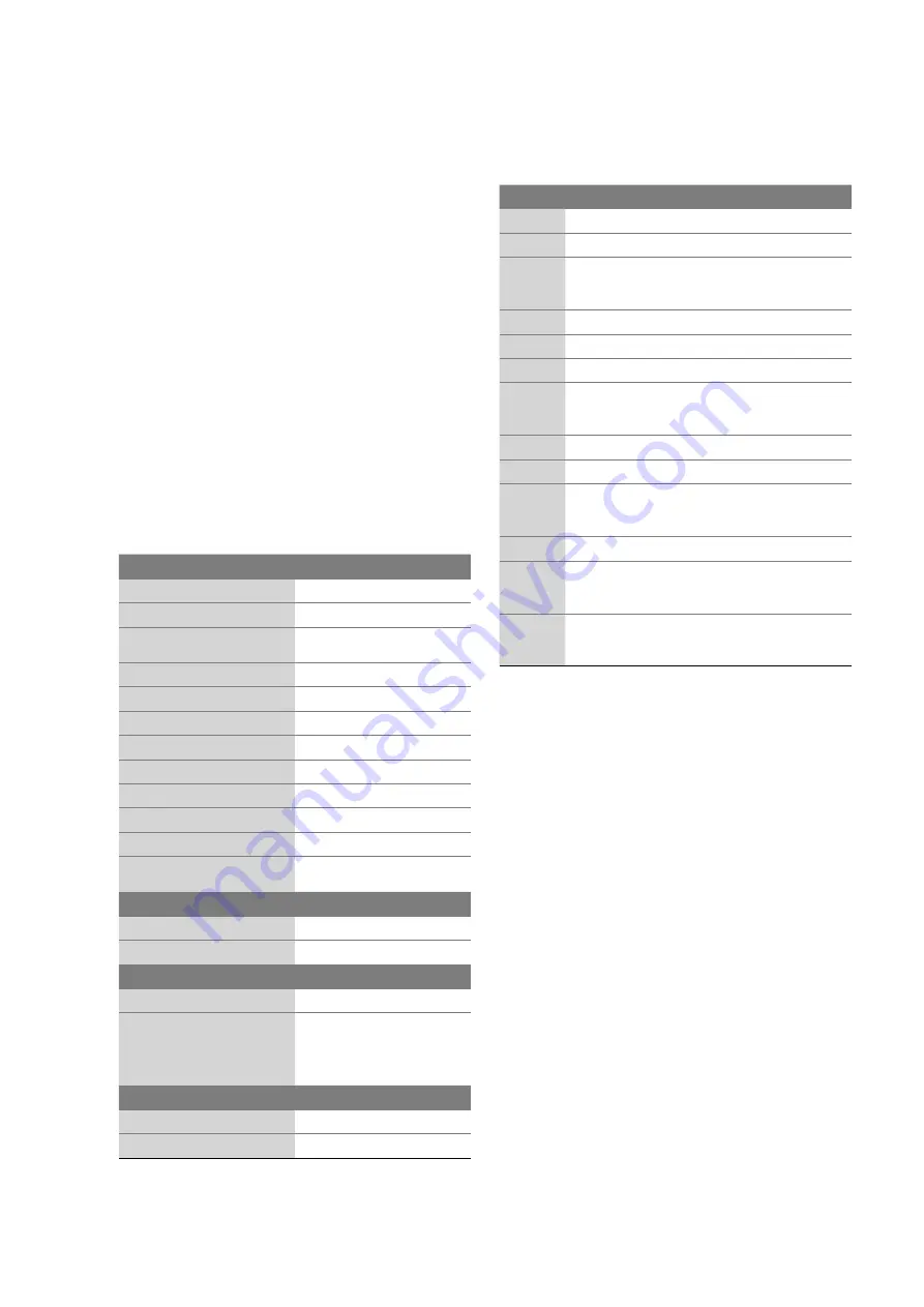 salmson Rocsan SDL Series Installation And Starting Instructions Download Page 65