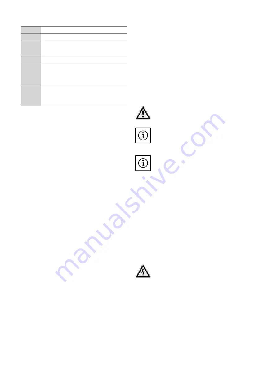 salmson Rocsan SDL Series Installation And Starting Instructions Download Page 92