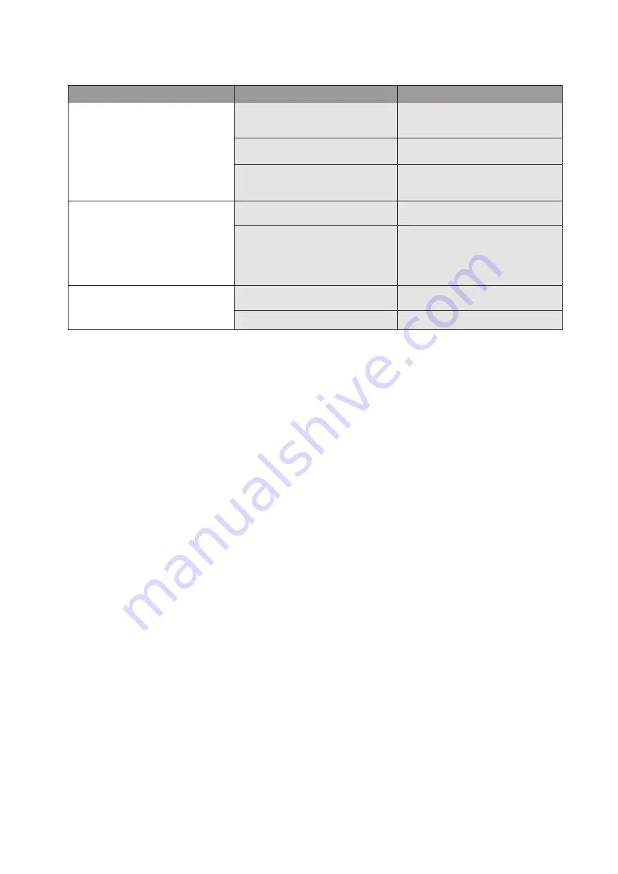 salmson SBS 2-204 Installation And Starting Instructions Download Page 11