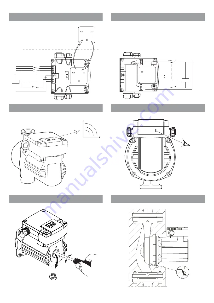 salmson SCX Series Installation And Starting Instructions Download Page 5