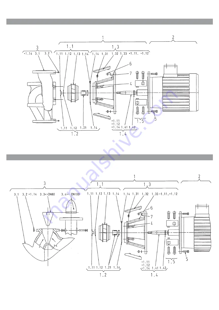 salmson SIL Series Скачать руководство пользователя страница 7