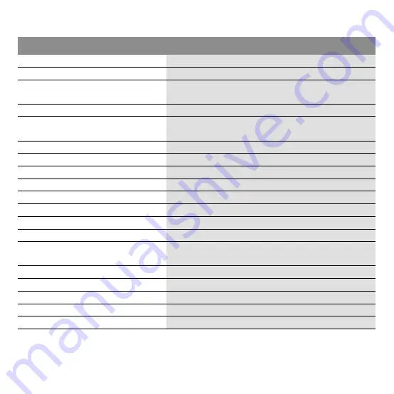 salmson Siriux DP-BUS Installation And Operating Instructions Manual Download Page 12