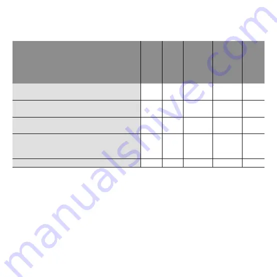 salmson Siriux DP-BUS Installation And Operating Instructions Manual Download Page 32