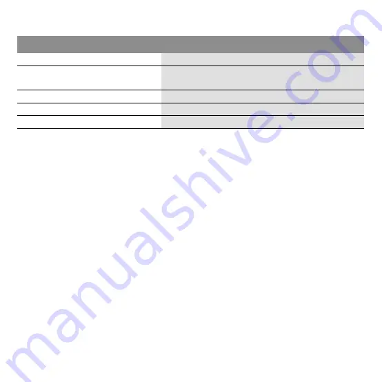 salmson Siriux DP-BUS Installation And Operating Instructions Manual Download Page 67