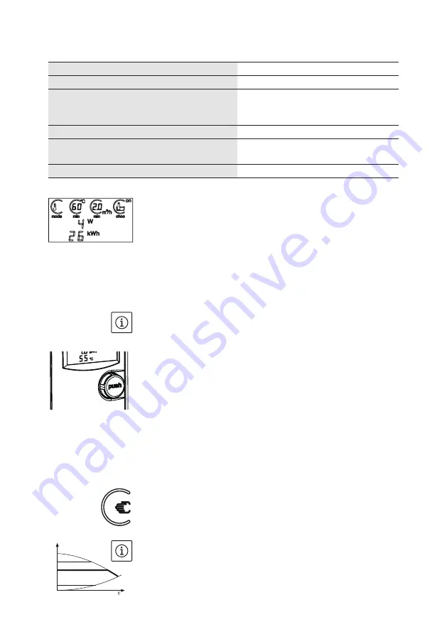 salmson SIRIUX O home 60-25/180 Installation And Starting Instructions Download Page 51