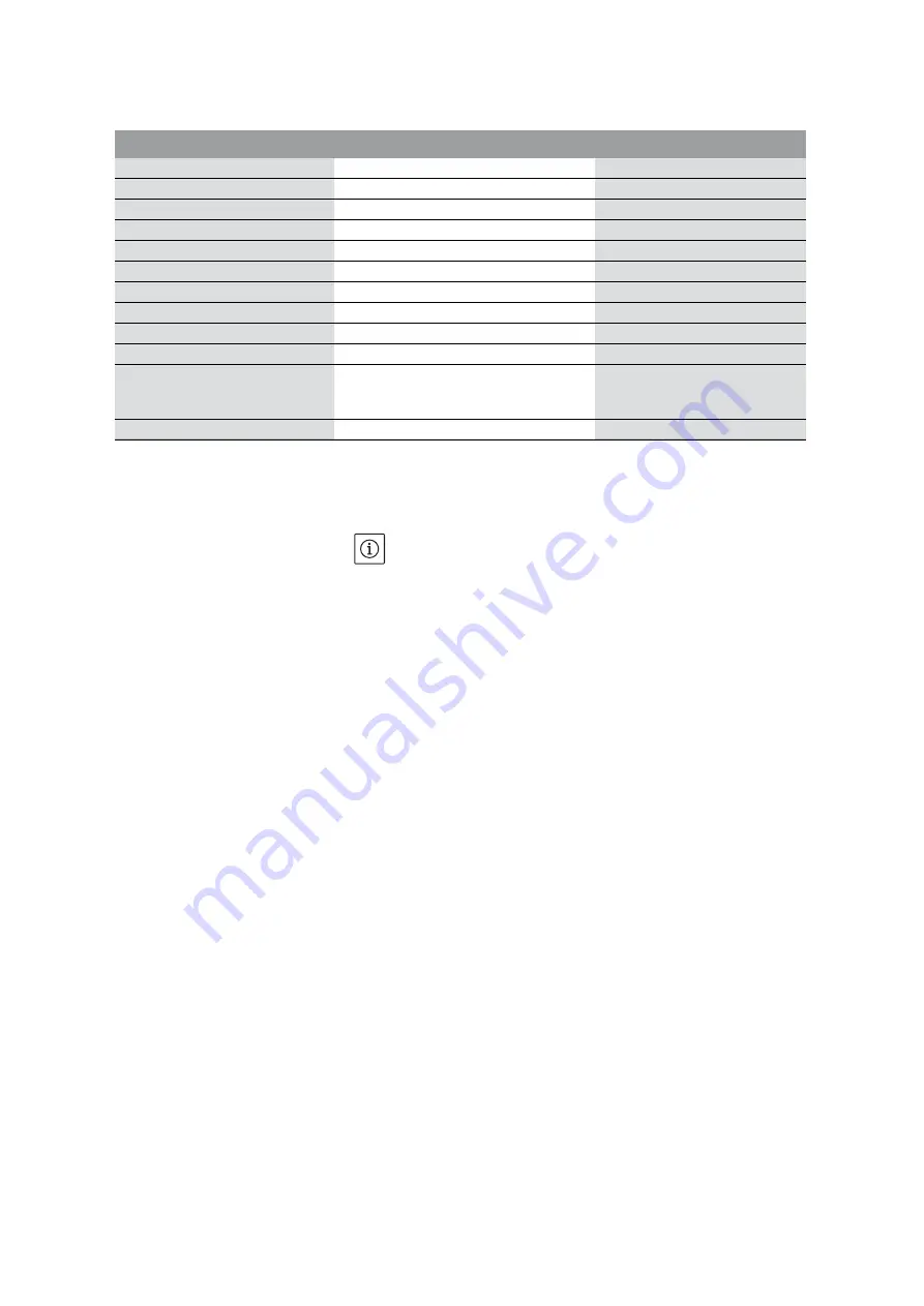 salmson SNF-S Installation And Starting Instructions Download Page 11