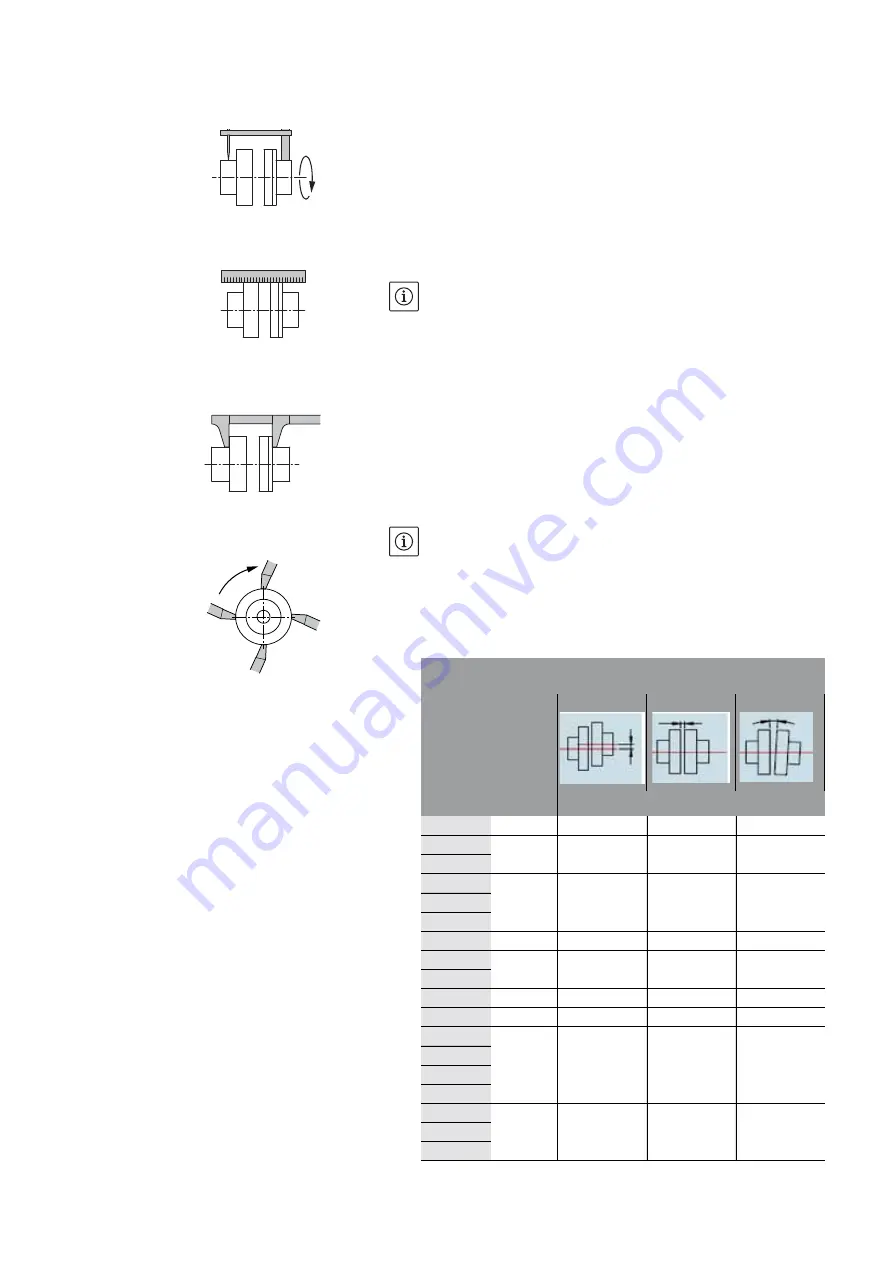 salmson SNF-S Installation And Starting Instructions Download Page 18