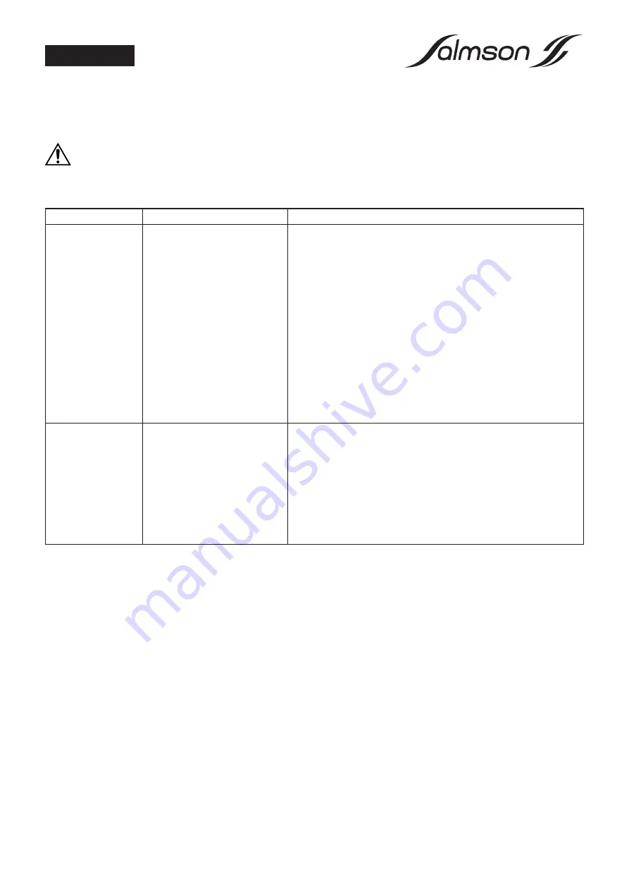 salmson THERMO SB04-15 Installation And Starting Instructions Download Page 10