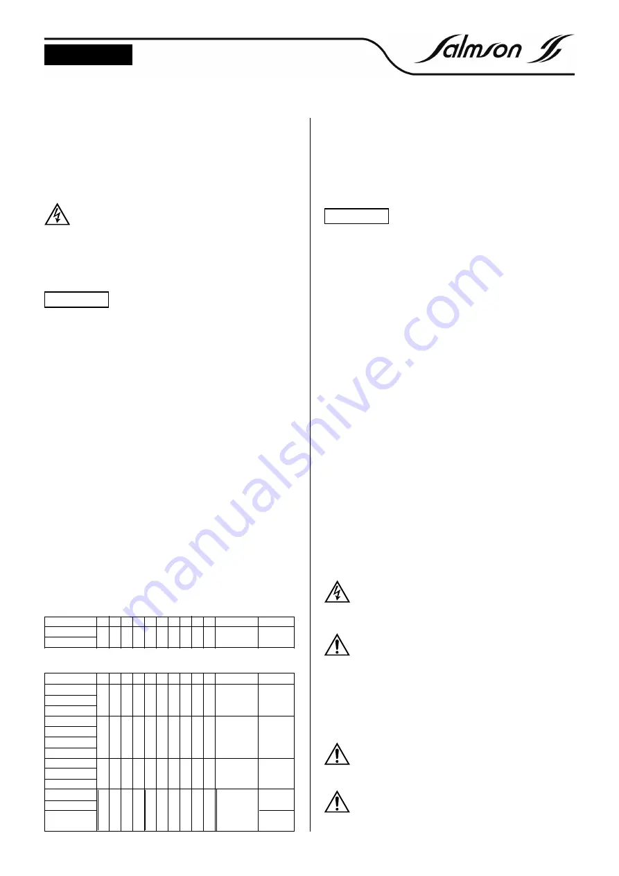 salmson UCA Installation And Starting Instructions Download Page 16