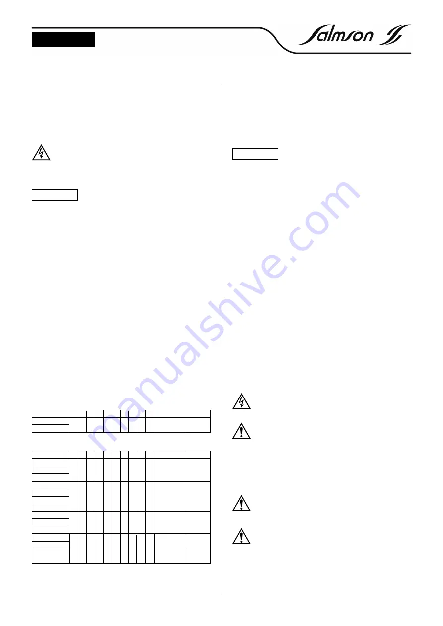 salmson UCA Installation And Starting Instructions Download Page 21