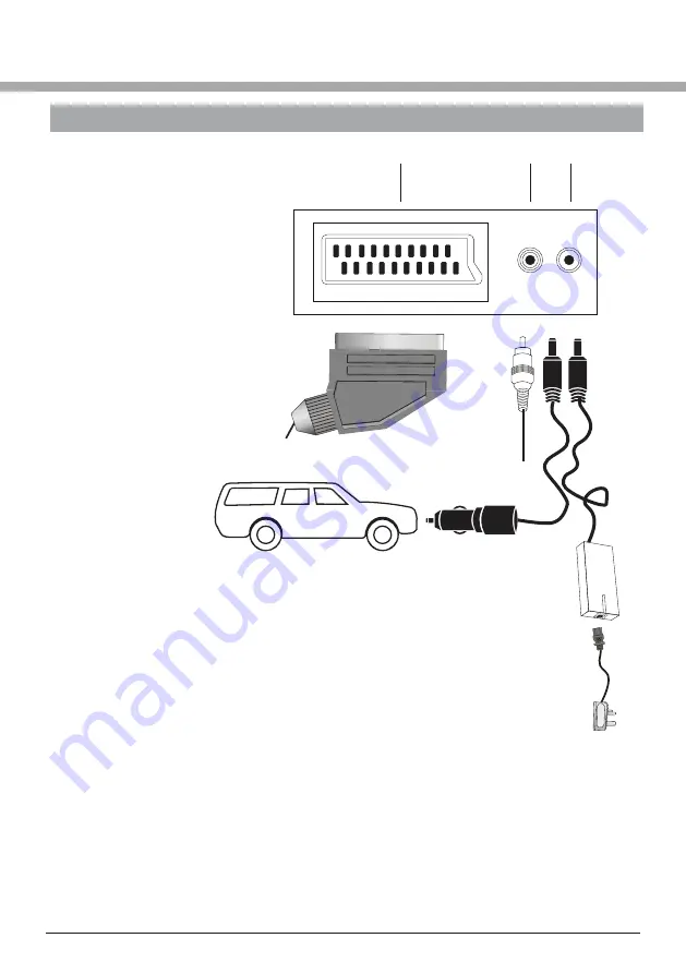 Salora 19LCD-4000 User Manual Download Page 95