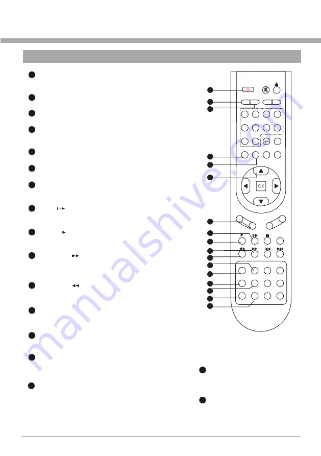 Salora 19LCD-4000 User Manual Download Page 97