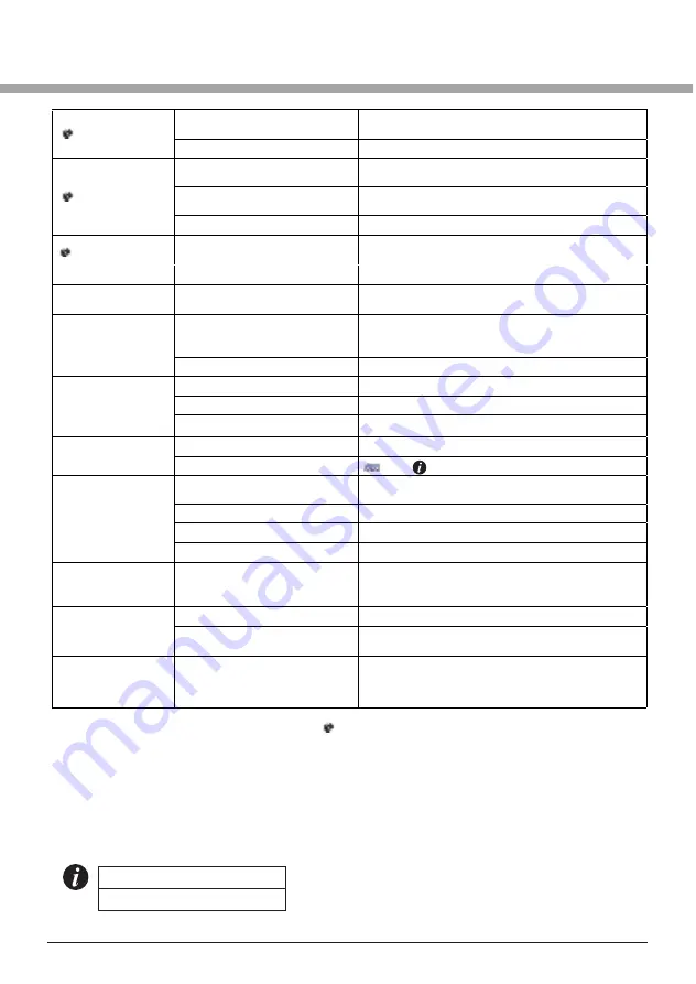 Salora 19LCD-4000 User Manual Download Page 167