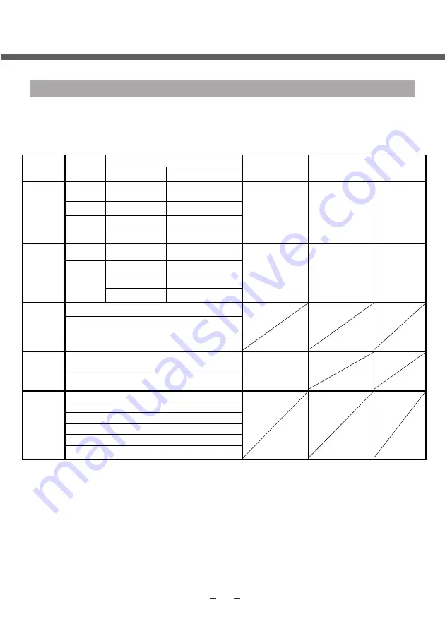 Salora 19LCH-4000 User Manual Download Page 42