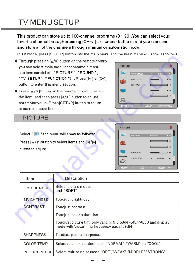 Salora 19LCH-4000 User Manual Download Page 120