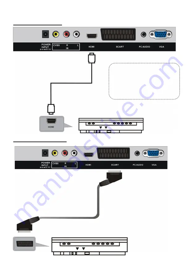 Salora 19LED2615DW Instruction Manual Download Page 15