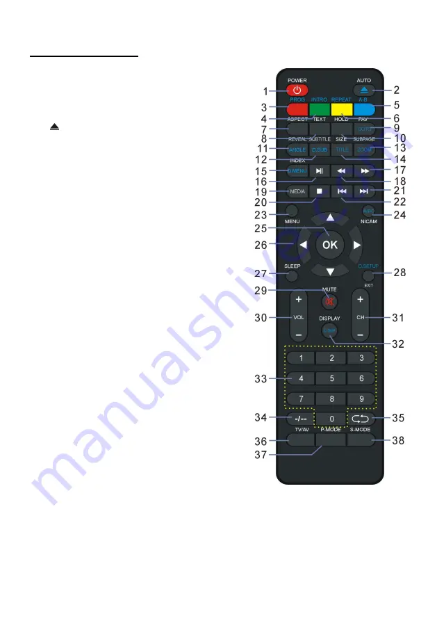 Salora 19LED2615DW Instruction Manual Download Page 52