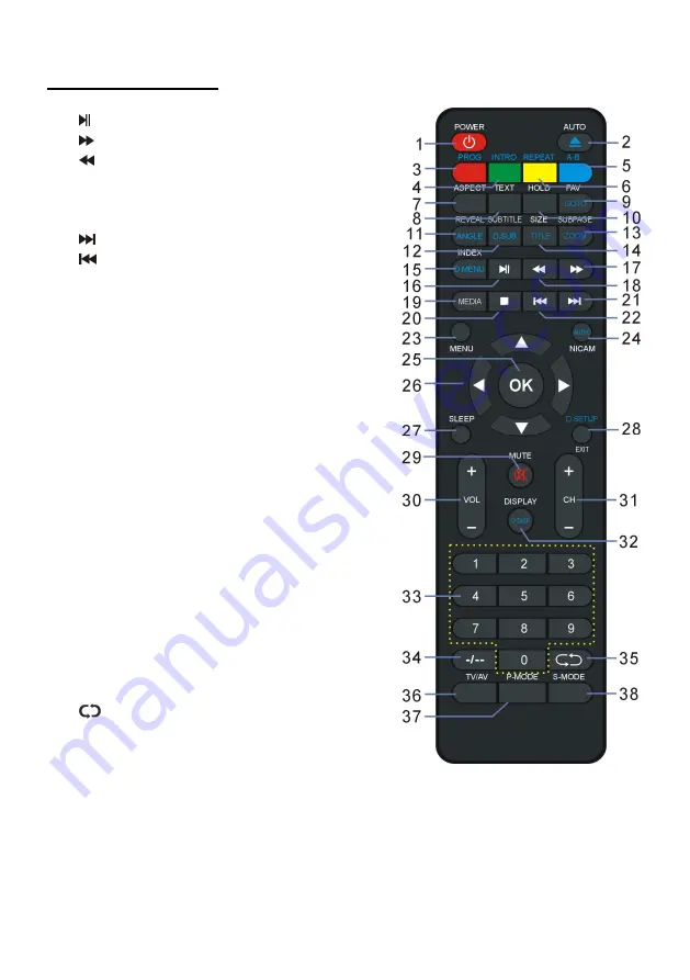 Salora 19LED2615DW Instruction Manual Download Page 53