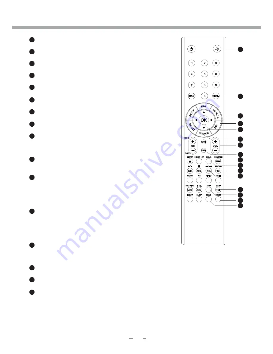 Salora 22LED3305TD Скачать руководство пользователя страница 10