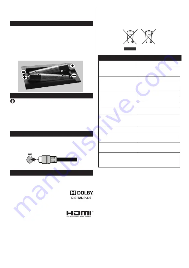 Salora 24CHL3000 Operating Instructions Manual Download Page 25