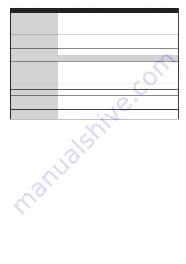 Salora 24CHL3000 Operating Instructions Manual Download Page 33