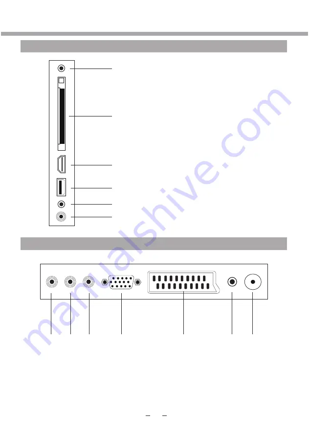 Salora 24LED2005TD Manual Download Page 120