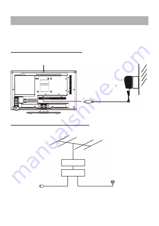 Salora 24LED2605D Instruction Manual Download Page 13