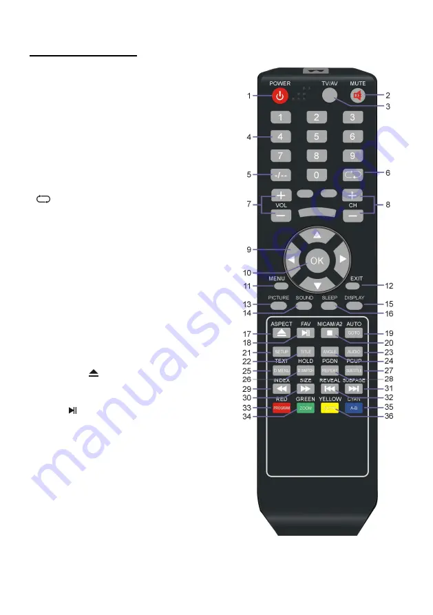 Salora 24LED2605D Instruction Manual Download Page 52