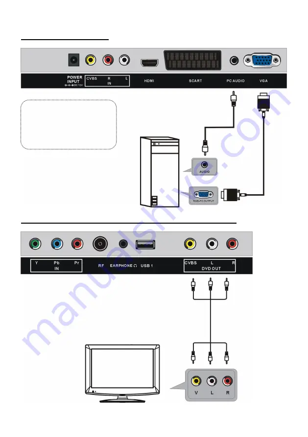 Salora 24LED2605D Instruction Manual Download Page 100