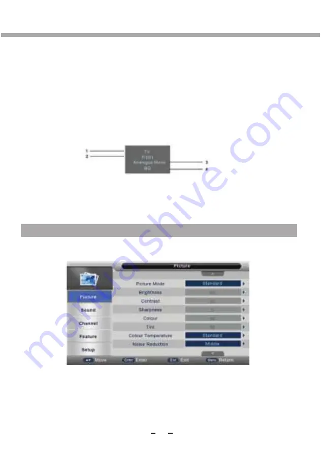 Salora 24LED3305TD User Manual Download Page 13