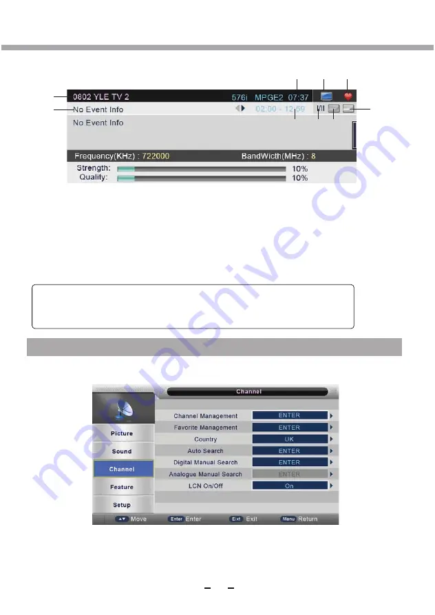 Salora 24LED5215CDW Manual Download Page 27