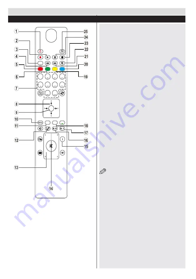 Salora 24LED8115CDW Operating Instructions Manual Download Page 49