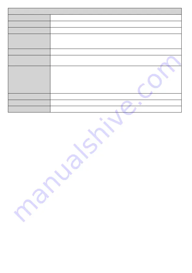 Salora 28HSB5002 Operating Instructions Manual Download Page 15