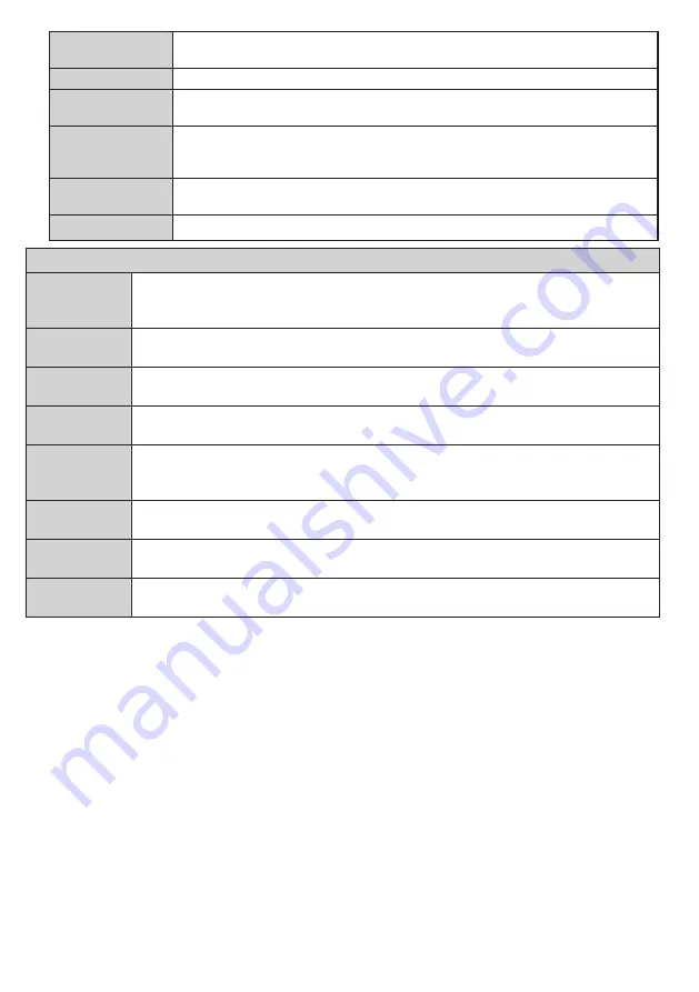 Salora 28HSB5002 Operating Instructions Manual Download Page 17