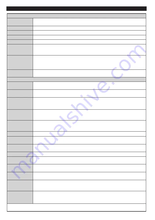 Salora 28LED9100C Operating Instructions Manual Download Page 38