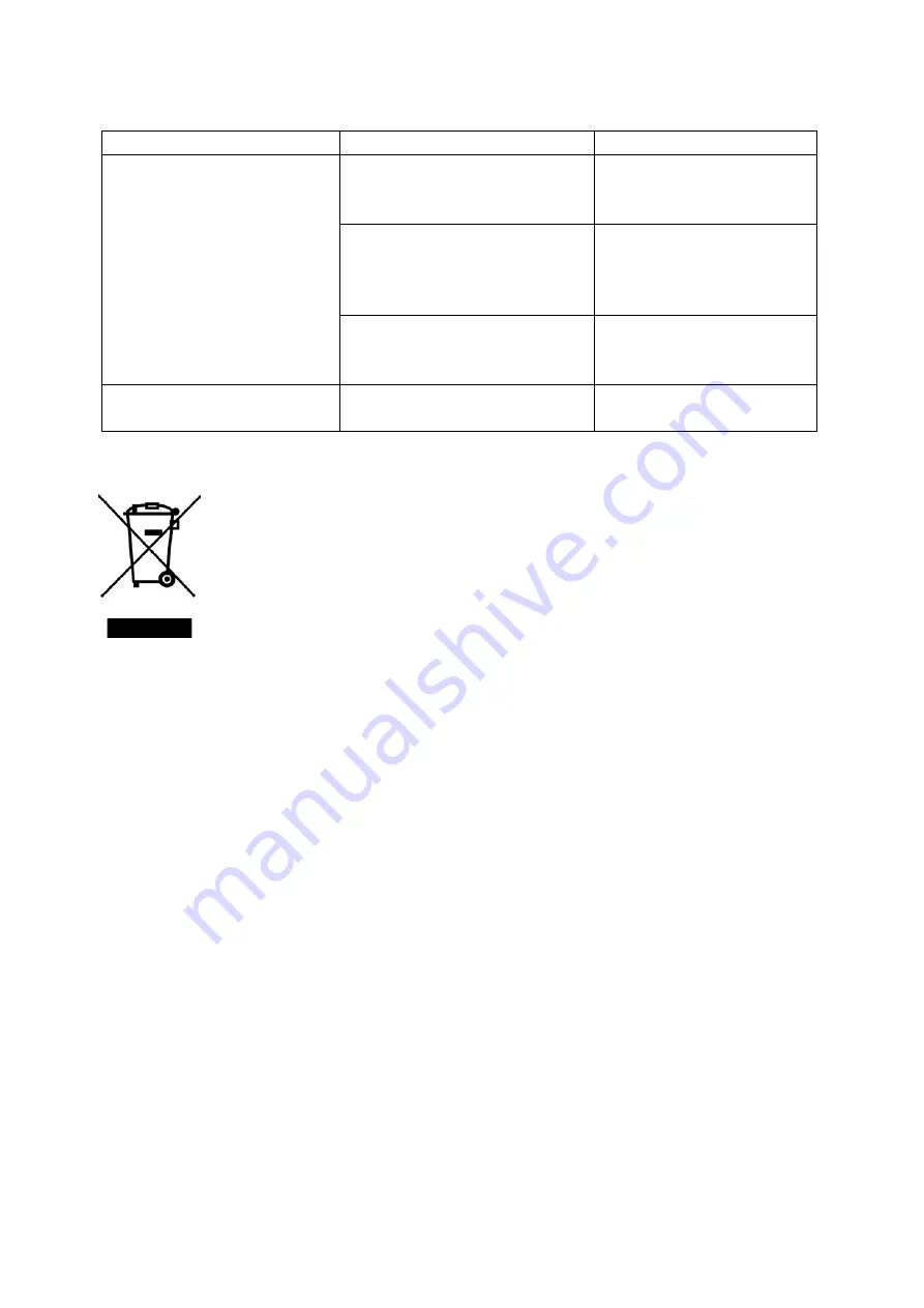 Salora 28MCD900 Manual Download Page 34